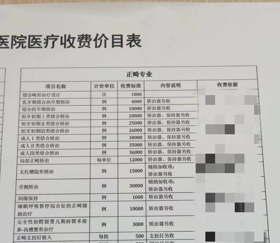 成人做牙齿矫正_成人牙齿矫正钱要多久_成人牙齿矫正要多少钱