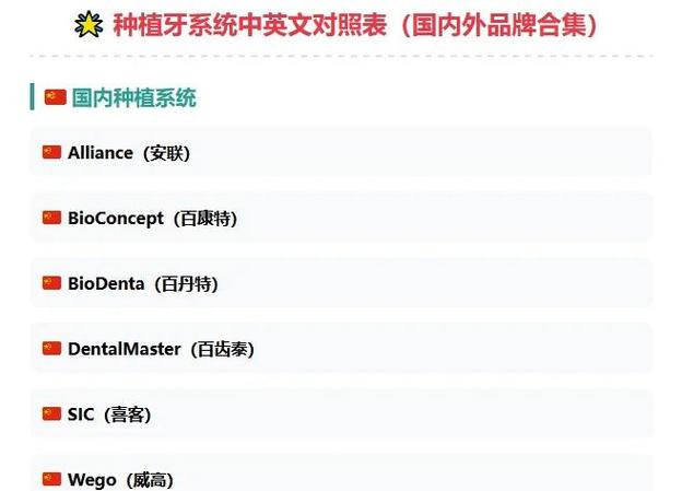 九江国产种植牙 威高价格 2026_九江国产种植牙 威高价格 2026_九江国产种植牙 威高价格 2026