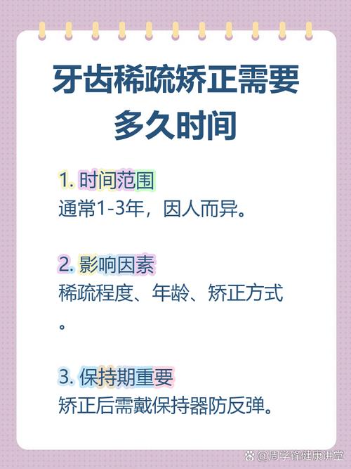 矫正牙齿要多久？1年半到3年不等，看你情况