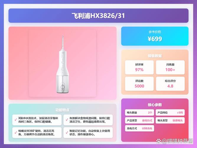 2026隐形牙齿矫正品牌排行榜 这3个牌子最值得选