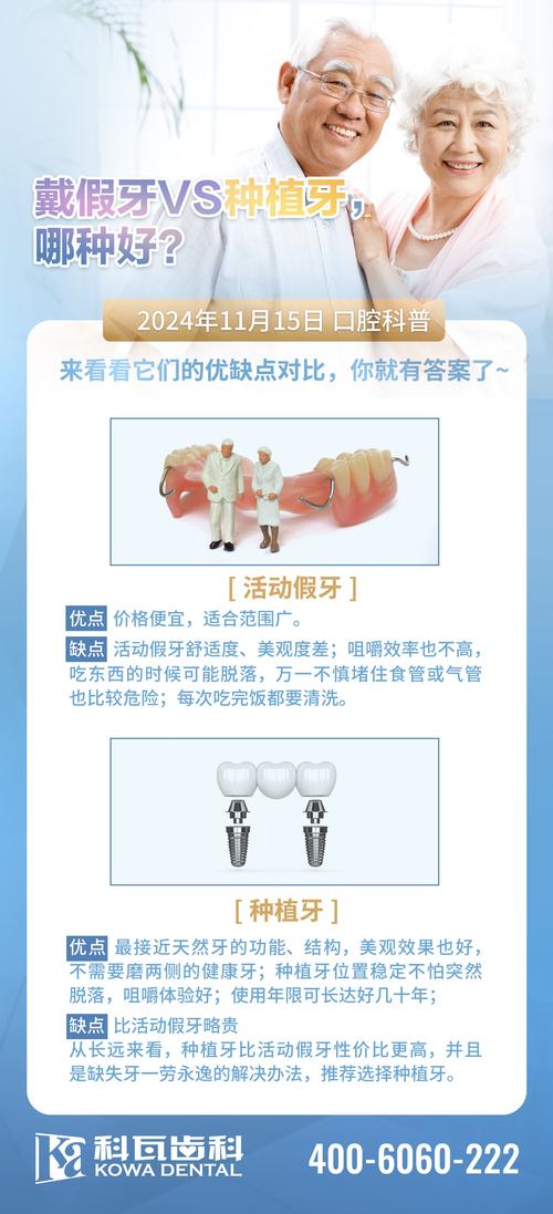 固定假牙种牙_活动假牙固定假牙种植牙哪个好_种牙假牙是连在一起的吗