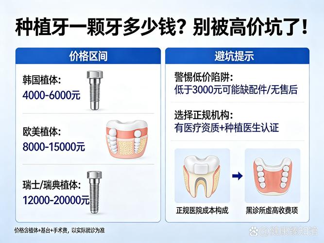 龙华观澜老人种牙_龙华观澜老人种牙_龙华观澜老人种牙