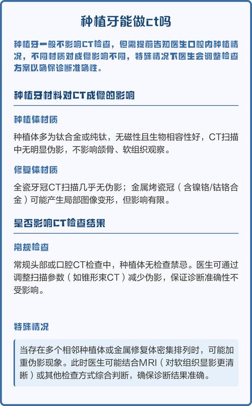 ct种牙价格_种牙ct怎么看_种植牙ct的设计方案过程