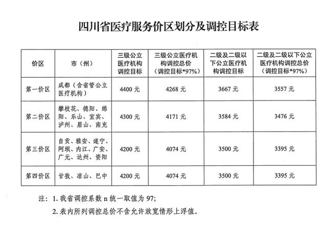成都牙种植医院_成都一颗种植牙的价格表_成都种植牙优惠活动