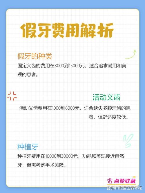 矫正牙齿费用要一次付清吗_矫正一颗牙大概要多少钱_矫正牙齿要花多少