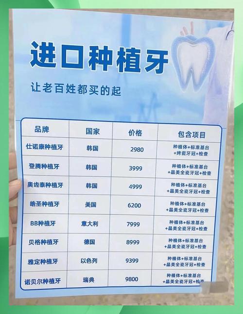 东营种牙的医院_东营搏爱种牙价格_东营种牙多少钱