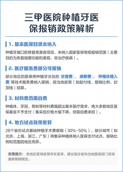 2026年牙齿种植医保报销最新政策 种植牙自费还是医保