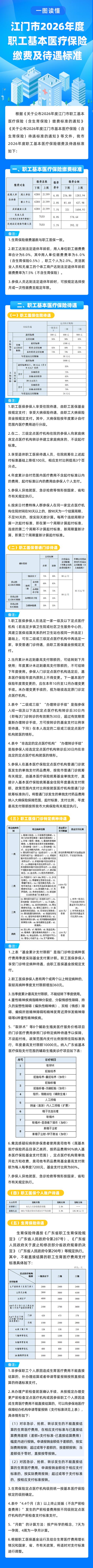 重庆口腔医院种植牙收费标准_重庆江北区种植牙医保报销 2026_重庆种牙哪里好