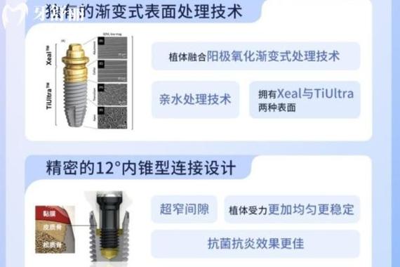 保定整牙多少钱_保定牙齿矫正钱一般多久能退_保定一般矫正牙齿多少钱