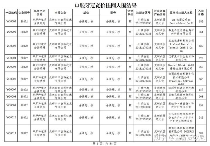 深圳种植牙集采后能省多少钱_深圳种植牙可以用医保吗_深圳种植牙可以刷医保卡吗