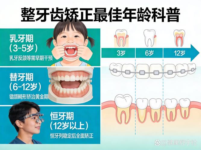 以后松动牙齿矫正会怎么样_矫正牙齿松了还会不会长紧_35岁矫正牙齿以后会松动吗
