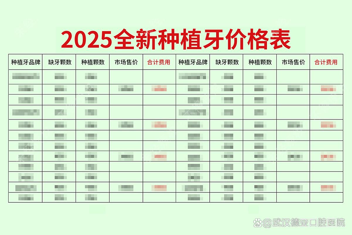 口腔医院种一颗牙多钱_口腔医院价格种植牙_正规医院口腔科种牙多少钱