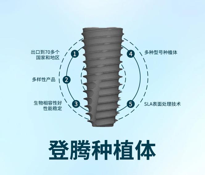重庆渝北区种植牙 韩系登腾套餐值得做吗