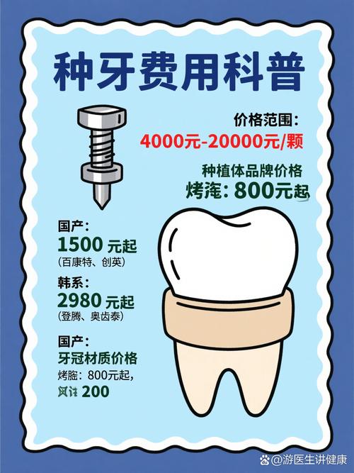 牙齿种植多少钱一_2021种牙多少钱一颗_牙齿种植好不好多少钱