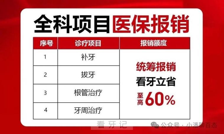 天津河西区种牙医保能报多少