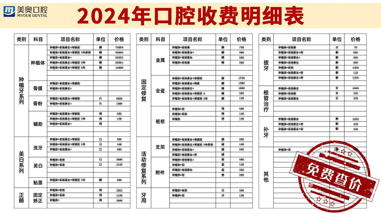 半口种植牙费用具体是多少？2024最新价格表揭秘