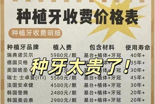 合肥种一颗牙多少钱？种植牙收费明细全曝光