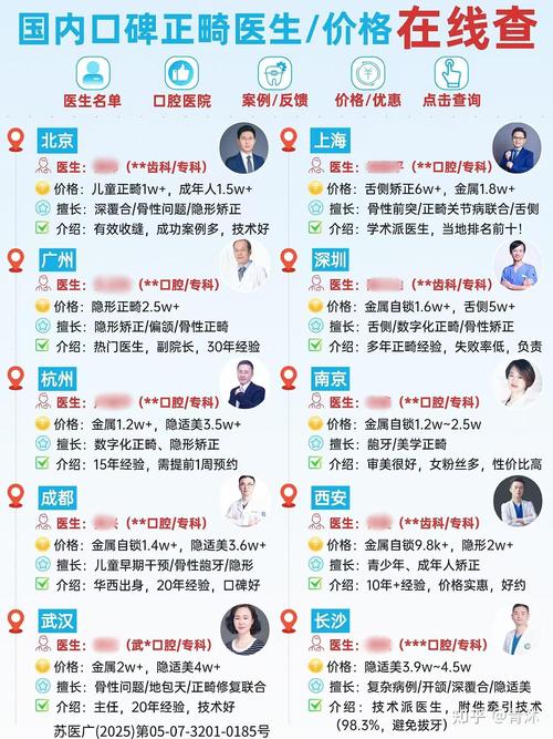 杭州牙齿矫正费用多少？2026年真实报价解读